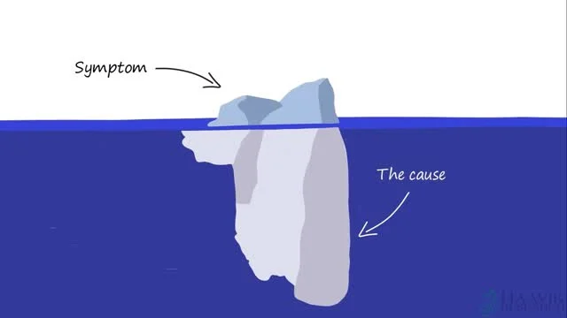 ⁣Ever caught yourself brushing off a small ache until it becomes impossible to ignore? You’re not alone!! ⁣⁣⁣
⁣⁣⁣
Pain is your body’s way of signaling that something isn’t quite right — a gentle nudge to pay attention. The longer we ignore those early signs, the louder the body has to speak. ⁣⁣⁣
⁣⁣⁣
This great video from Haavik Research, does a good job of showing how one symptom is often just the tip of the iceberg 🧊⁣
⁣⁣⁣
If you’re ready to take a proactive step towards feeling and moving better, reach out to our team today 💜⁣
⁣⁣⁣
⁣⁣
⁣⁣
#chiropracticcare #chiropractic #edinburghchiropractor #backpain #neckpainchiropractic